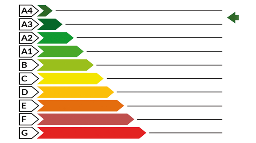 I risultati ottenuti con la climatizzazione di CasaVerdeNoce