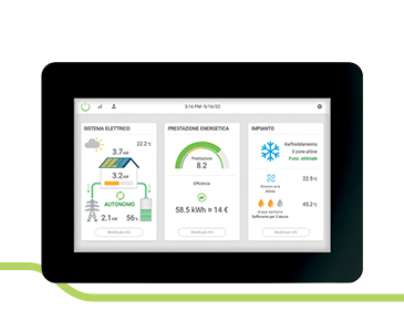 Control4 NGR: touchscreen control to manage the components of the solution