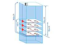 Elevata lunghezza delle linee frigo