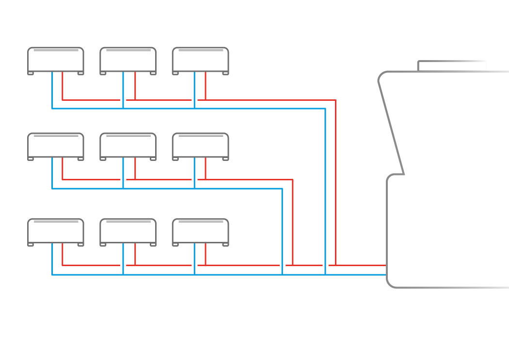 Das Hydronik-System mit Chillern und Fancoils